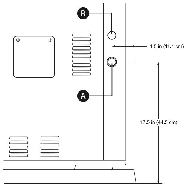 GENERAL ELECTRIC HGS - Electrical and Fuel Inlet Locations - 1