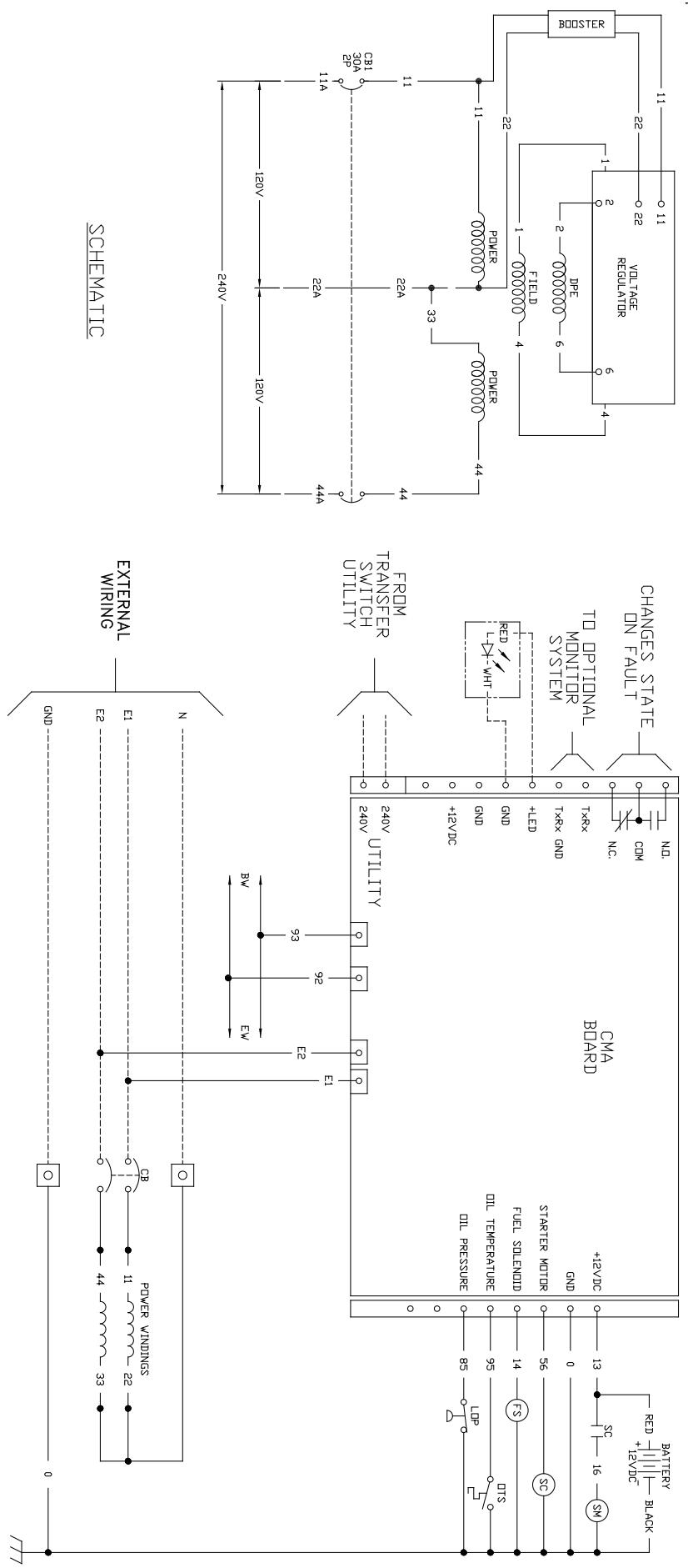 GENERAL ELECTRIC HGS - To configure the fuel system for LP use: - 1