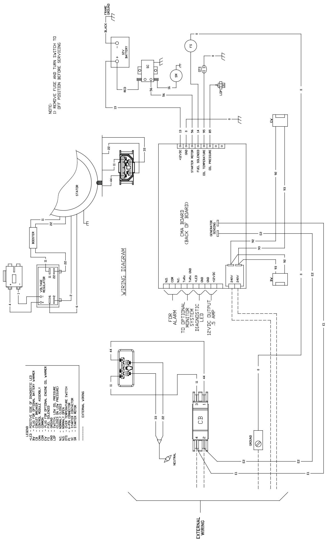 GENERAL ELECTRIC HGS - To configure the fuel system for LP use: - 2