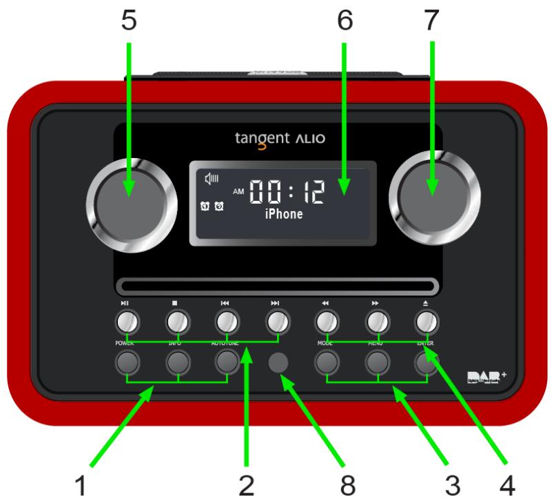 TANGENT ALIO CD-DAB - Pannello frontale - 1