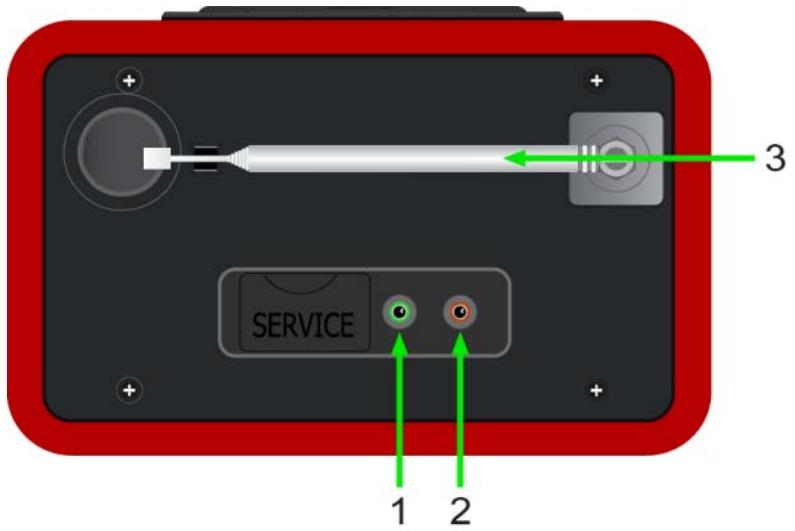 TANGENT ALIO CD-DAB - Rückplatte - 1