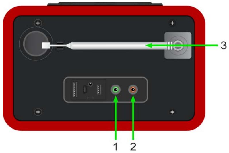 TANGENT ALIO CD-DAB - Vue arrière - 1