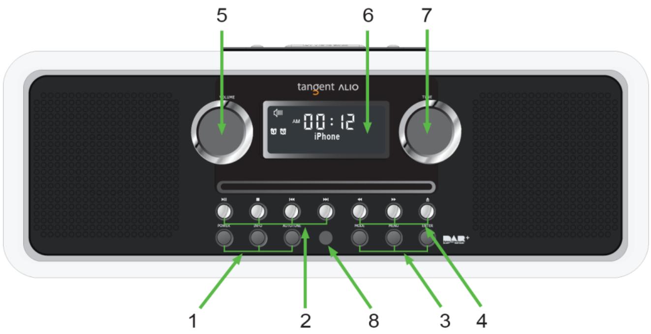 TANGENT ALIO CD-DAB PLUS - Painel frontal - 1