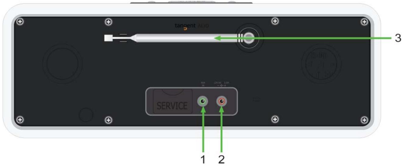 TANGENT ALIO CD-DAB PLUS - Paneltrasero - 1
