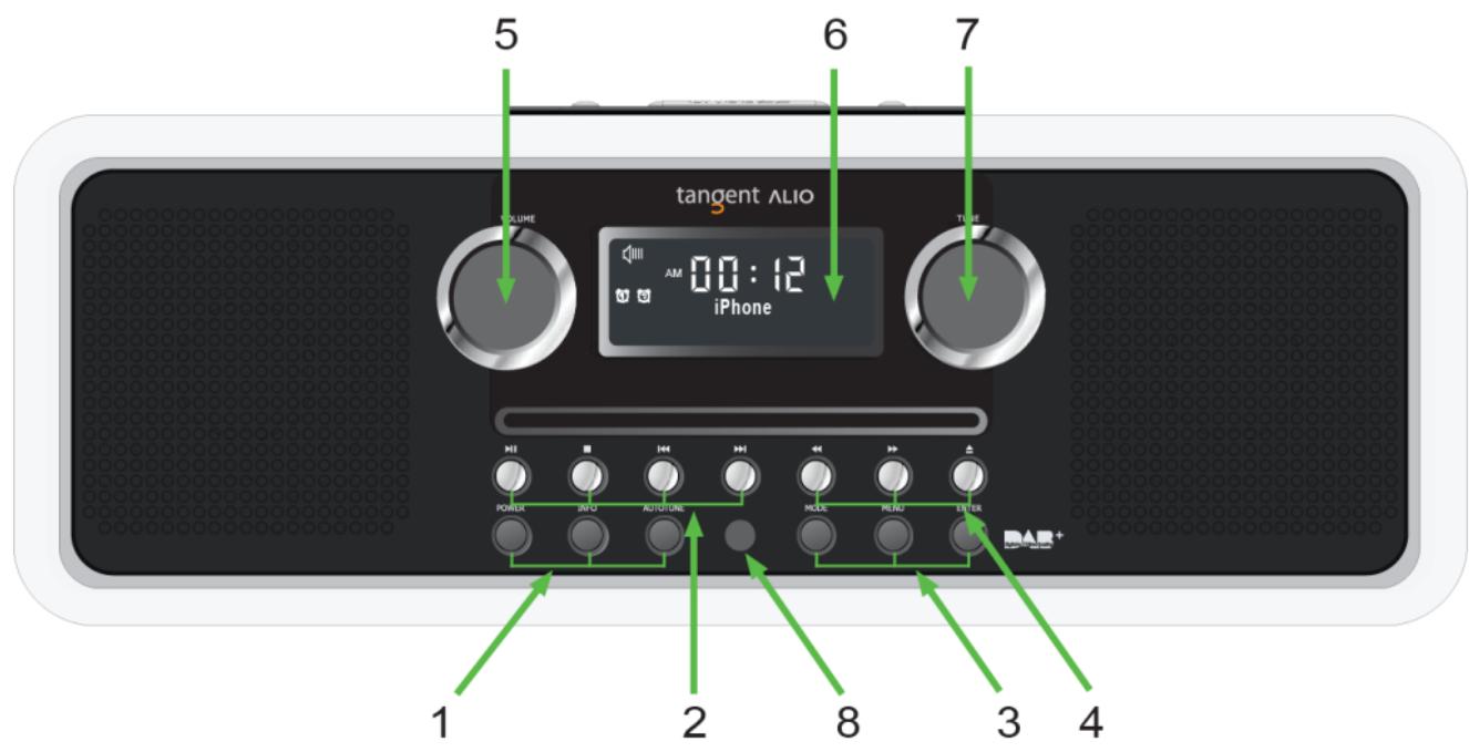 TANGENT ALIO CD-DAB PLUS - Pannello frontale - 1