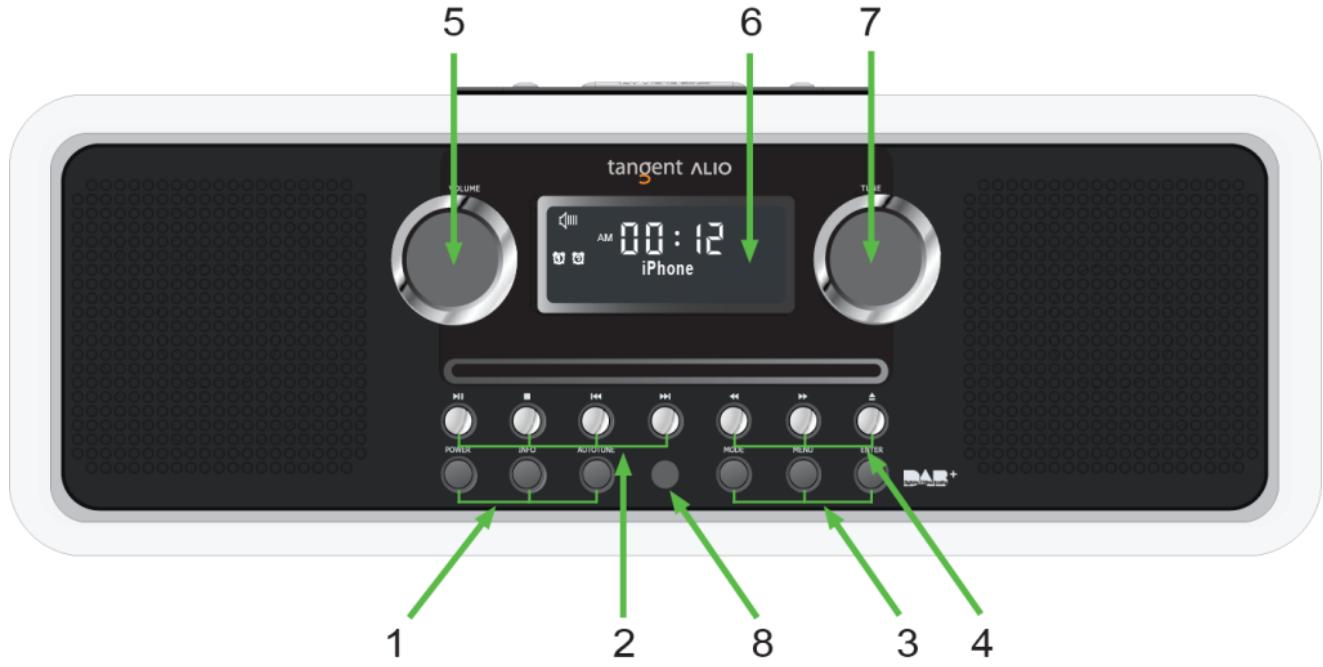TANGENT ALIO CD-DAB PLUS - Façade - 1