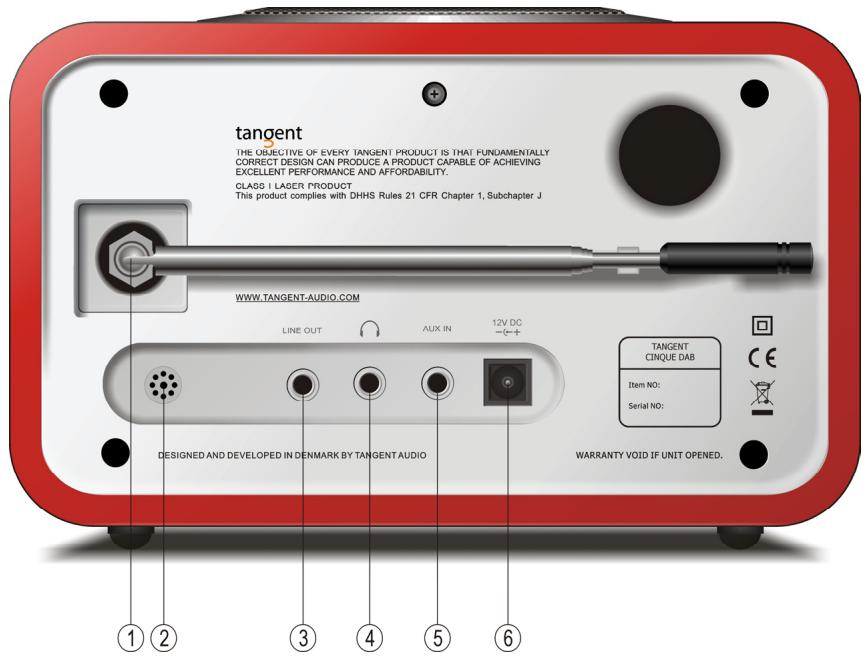 TANGENT CINQUE CD-DAB RADIO - Voorpaneel - 2
