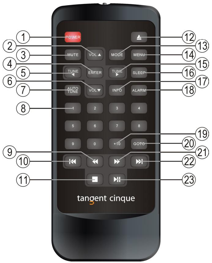 TANGENT CINQUE CD-DAB RADIO - Mando a distancia - 1