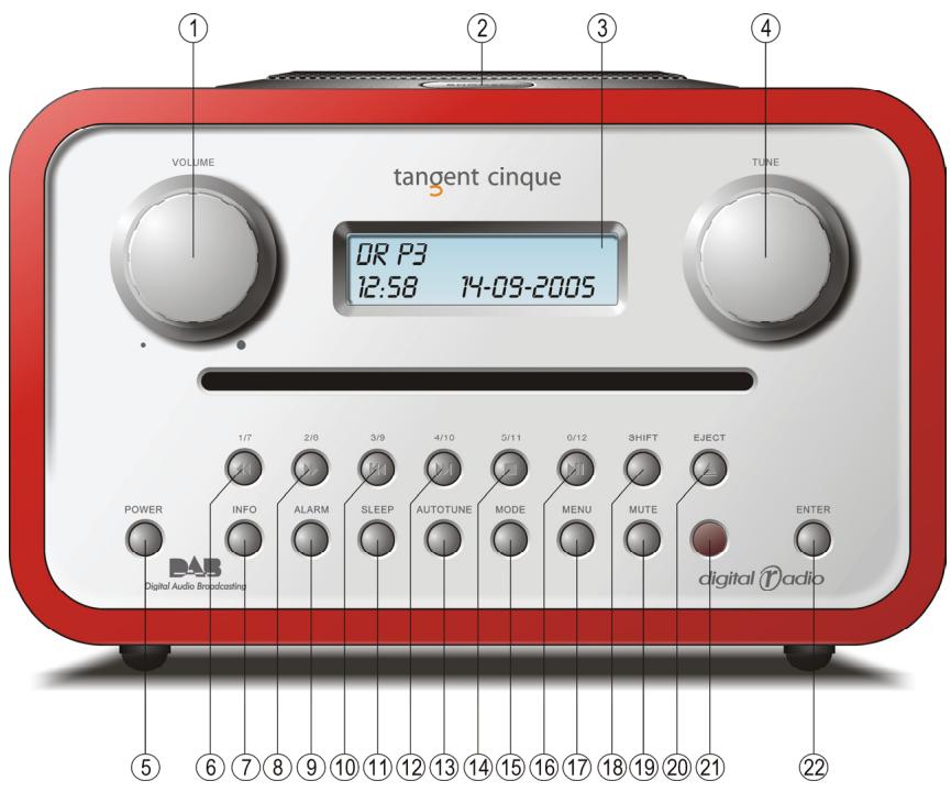 TANGENT CINQUE CD-DAB RADIO - Panel frontal - 1