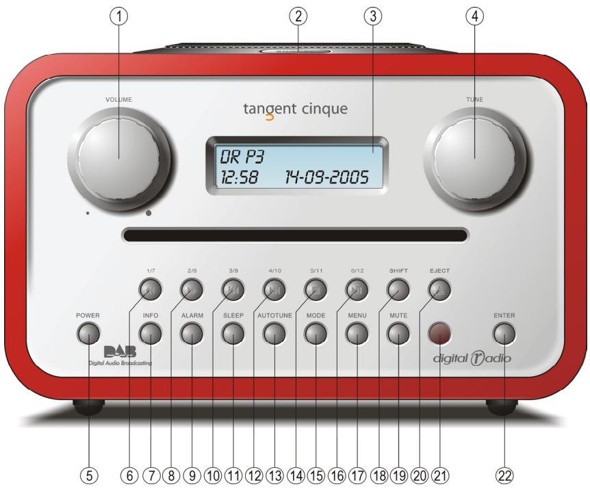 TANGENT CINQUE CD-DAB RADIO - Painel anterior - 1