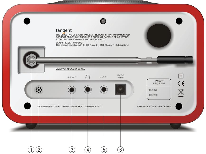 TANGENT CINQUE CD-DAB RADIO - Geräterückseite - 1