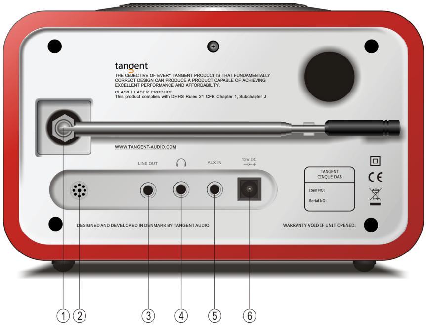 TANGENT CINQUE CD-DAB RADIO - Pannello posteriore - 1