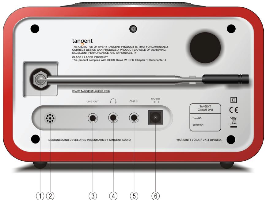 TANGENT CINQUE CD-DAB RADIO - Panneau arrêté - 1