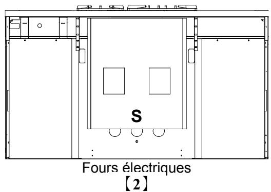 LACANCHE LCF1131G - Appareil avec 1 four gaz ou 1 four electrolyque : - 2