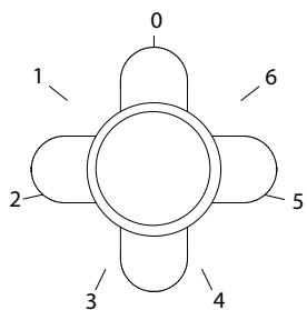 LACANCHE LCF1131G - Foyer simple - 1