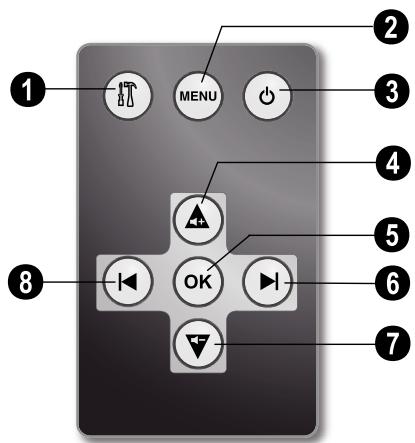 AGFAPHOTO AF 5087 - Remote Control - 1