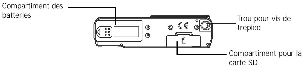AGFAPHOTO COMPACT 102 - Vuede dessous - 1