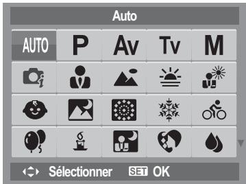 AGFAPHOTO COMPACT 102 - Réglage du mode Scène - 2