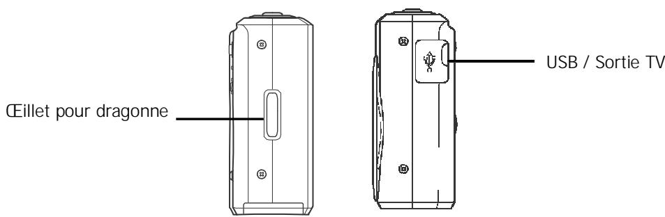 AGFAPHOTO COMPACT 102 - Vues de gauche/droite - 1