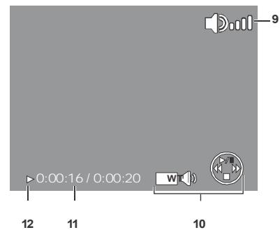 AGFAPHOTO COMPACT 102 - Disposition de l'écran du mode de lecture - 3