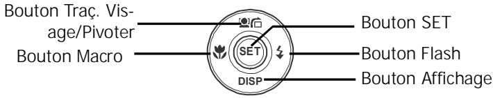 AGFAPHOTO COMPACT 102 - Commande de navigation - 1