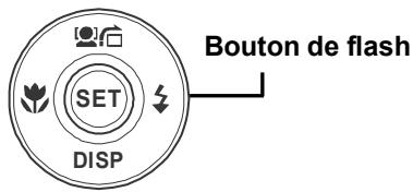 AGFAPHOTO COMPACT 102 - Utiliser le flash - 1