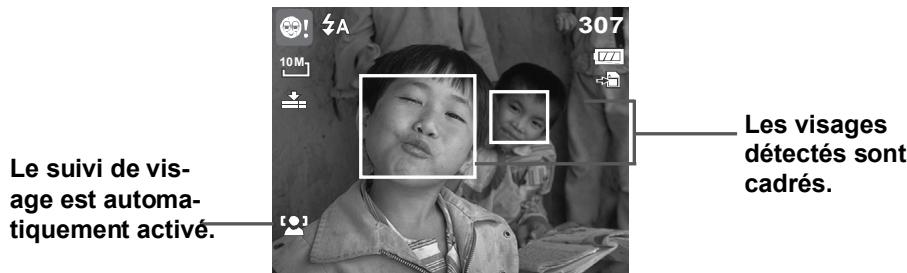 AGFAPHOTO COMPACT 102 - Utilisation du mode Détection yeux fermés - 1