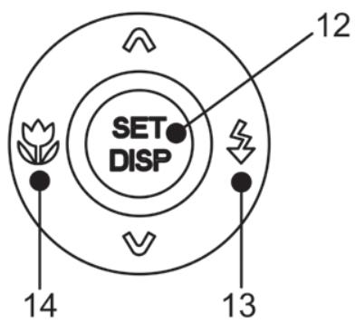 AGFAPHOTO DC-1033M - Utilisez la commande directionnelle - 1
