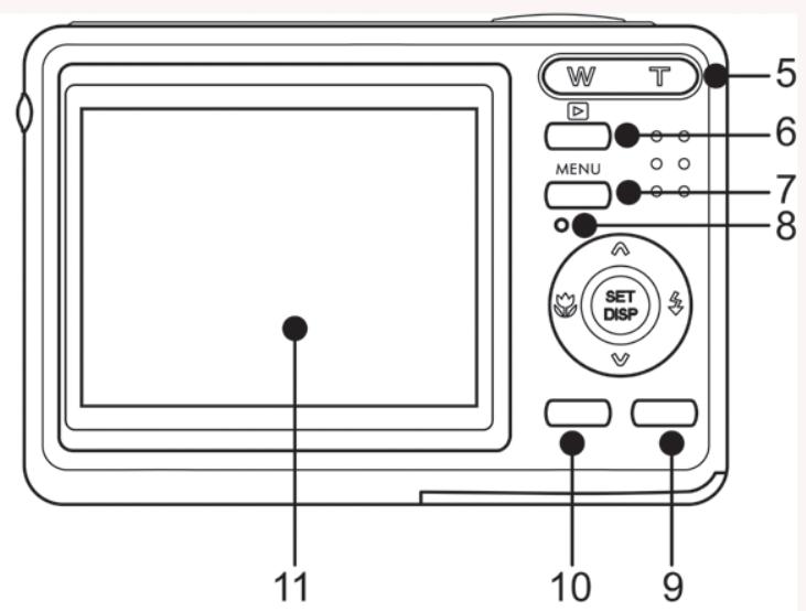 AGFAPHOTO DC-1033M - Pèce de l'appareil photo. - 2