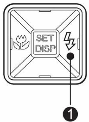 AGFAPHOTO DC-1338I - Astuce - 1