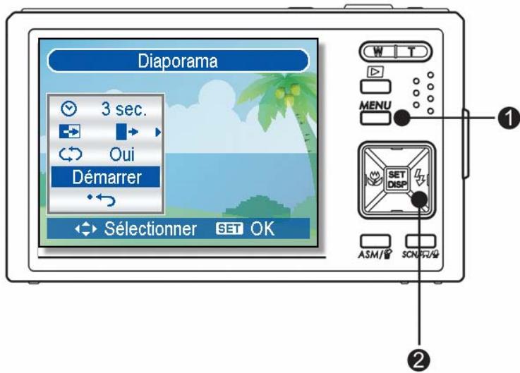 AGFAPHOTO DC-1338I - Exécution d'un diaporama - 1