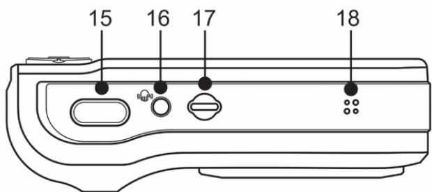 AGFAPHOTO DC-8330I - Pèce de l'appareil photo - 4