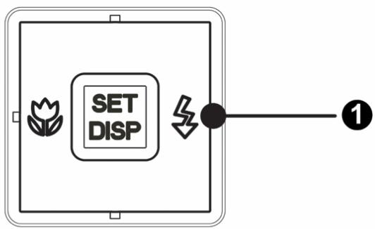 AGFAPHOTO DC-8330I - AVERTISSEMENT - 1