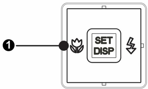 AGFAPHOTO DC-8330I - Utiliser le Mode Macro - 1