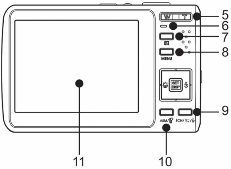 AGFAPHOTO DC-8330I - Pèce de l'appareil photo - 2
