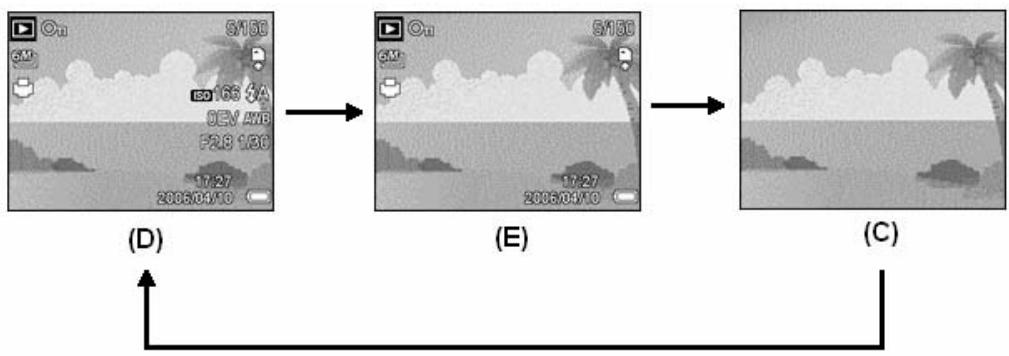 AGFAPHOTO DC-8338I - Astuce - 1