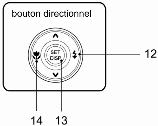 AGFAPHOTO DC-8338I - Pèce de l'appareil photo. - 3