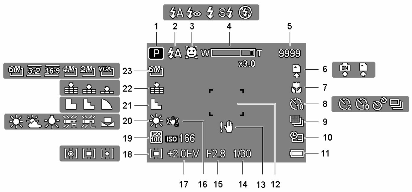 AGFAPHOTO DC-8338I - En enregistrement - 1