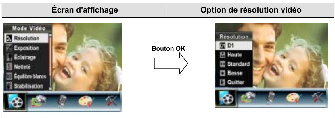 AGFAPHOTO DV-5000G - Résolution video - 1