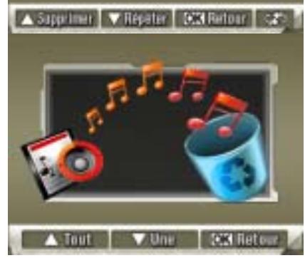 AGFAPHOTO DV-5000G - Fonction des touches de direction - 3