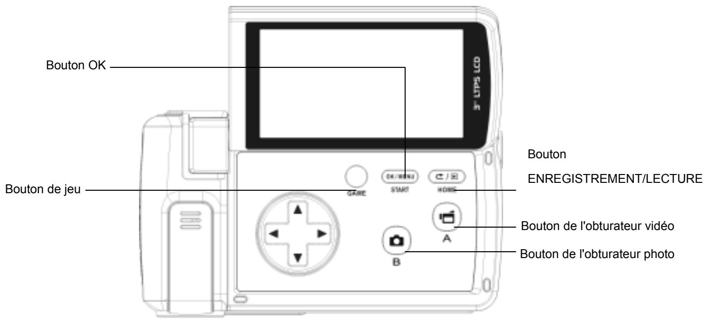 AGFAPHOTO DV-5000G - Vue des commandes (mode video numérique, DV) - 1