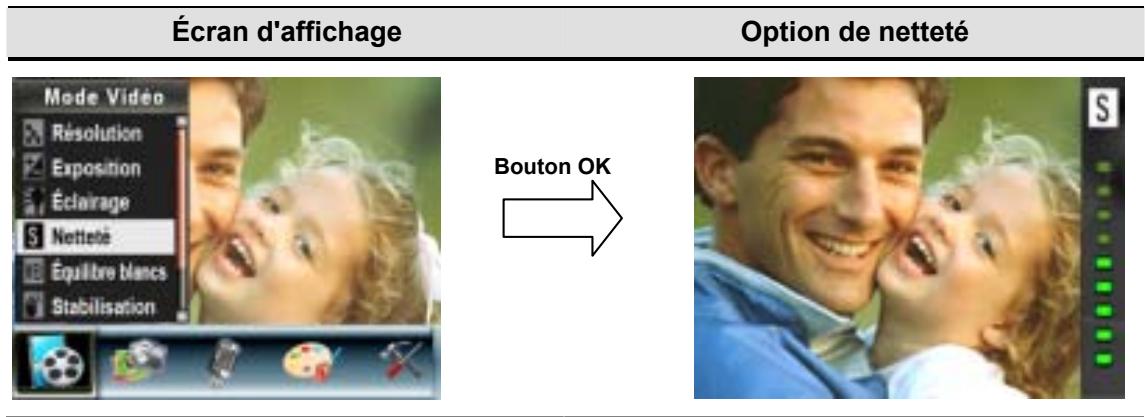 AGFAPHOTO DV-5000G - Netteté - 2