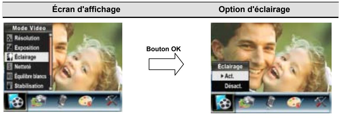 AGFAPHOTO DV-5000G - Pour modifier l'éclairage : - 1