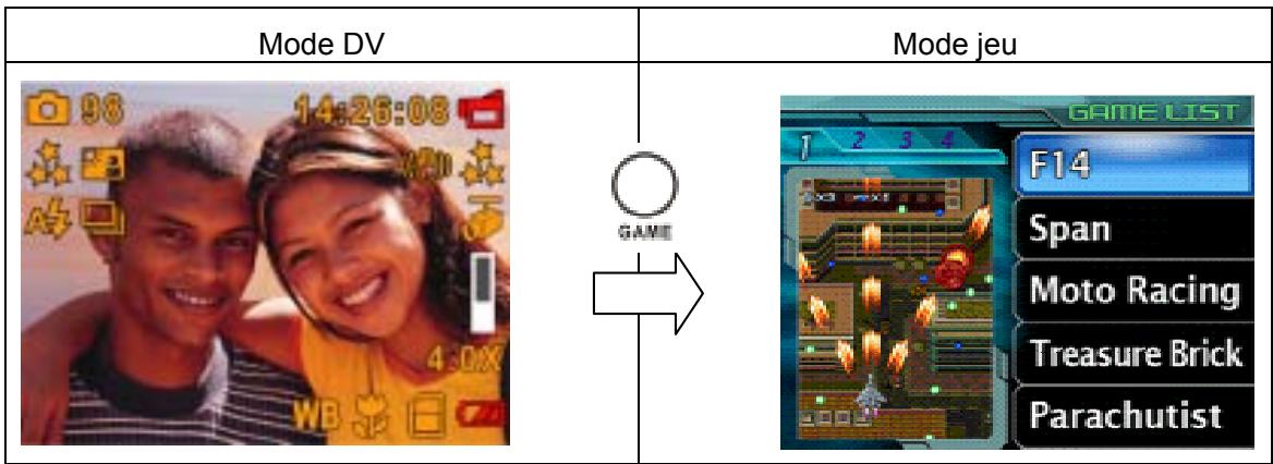 AGFAPHOTO DV-5000G - Démarrage d'un jeu - 5