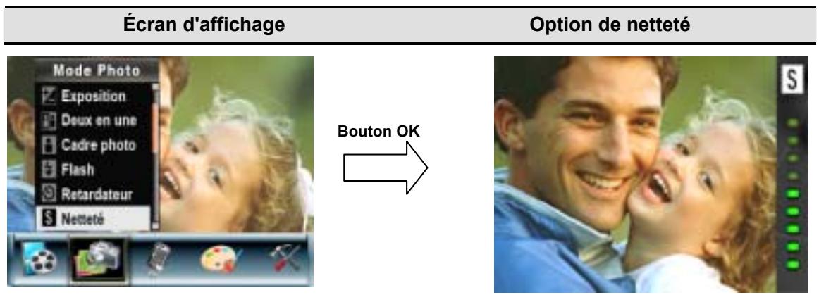 AGFAPHOTO DV-5000G - Netteté - 1