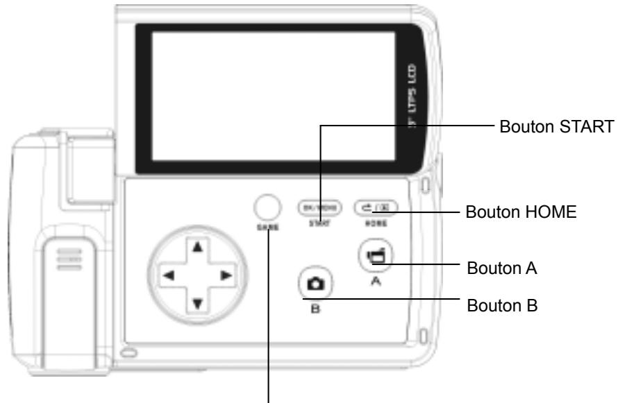 AGFAPHOTO DV-5000G - Fonction des touches de direction - 1