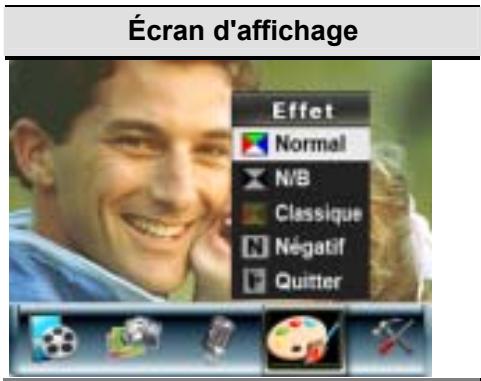 AGFAPHOTO DV-5000G - Effet - 1