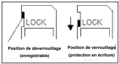 AGFAPHOTO DV-5000G - Protection des données d'une carte SD - 1