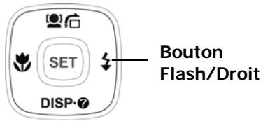 AGFAPHOTO OPTIMA 103 - Utiliser le flash - 1