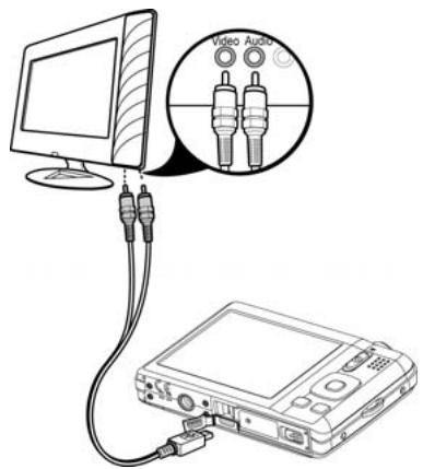 AGFAPHOTO OPTIMA 103 - Connecter l'appareil photo à un téléviseur - 1